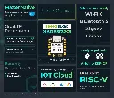 Seeed Studio XIAO ESP32-C6