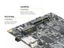 reComputer RK3576-30 | Open Rockchip AI Box tailored for AI Application Development