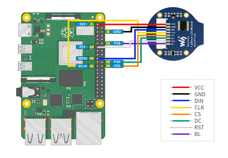 1.28inch LCD Module Waveshare 1.28inch Circle LCD 240×240 Pixel 65K Display SPI Interface GC9A01 