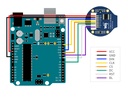 1.28inch LCD Module Waveshare 1.28inch Circle LCD 240×240 Pixel 65K Display SPI Interface GC9A01 