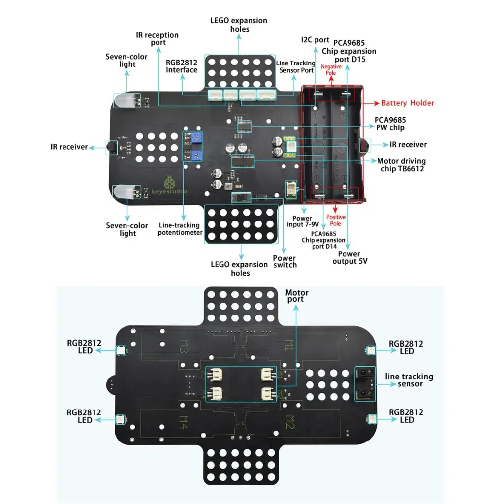 Keyestudio Micro Bit V2 4WD Mecanum Wheel Robot Car Kit STEM Toys Makecode &Python Programming Without Microbit Board