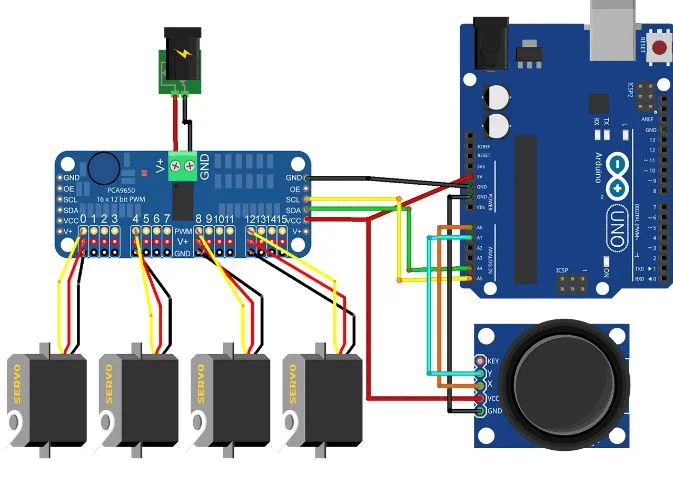 16 Channel 12-bit PWM/Servo Driver I2C interface-PCA9685