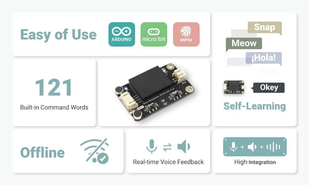 Gravity: Offline Language Learning Voice Recognition Sensor for micro:bit / Arduino / ESP32 - I2C & UART