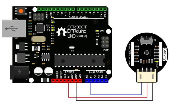 Gravity: PPG Heart Rate Monitor Sensor for Arduino (Analog/Digital) 