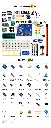 UNO Kit Starter Kit, RFID Learning Suite for Arduino