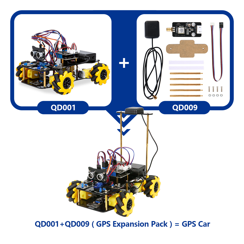 ACEBOTT  GPS Expansion Pack for QD001 (Note: Including SMD Button Battery)