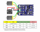 10Amp 7V-30V DC Motor Driver Shield for Arduino UNO (2 Channels)