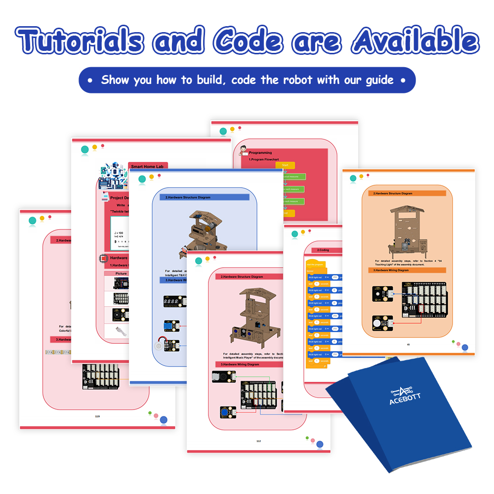 ACEBOTT QE023 ESP32 STEM School Smart Home Kit Education Solution Series with Teaching Resource for Arduino