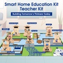 ACEBOTT  Easy-Plug Smart Home Display Kit with Sandbox Map - Year 1
