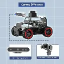 Hiwonder MentorPi A1 Raspberry Pi Robot Car – Ackerman Chassis, ROS2 AI Coding Robot with Large AI model ChatGPT, SLAM and Autonomous Driving 