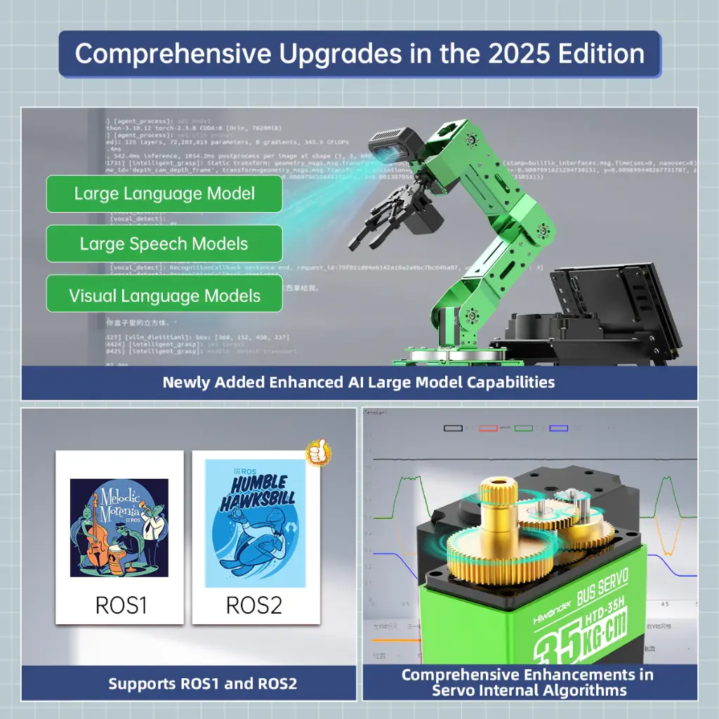 Hiwonder JetArm Pro ROS1 ROS2 3D Vision Robot, with Multimodal AI Model (ChatGPT), AI Voice and Vision Interaction, Support Chassis, Sliding Rail, Conveyor Belt Add-on