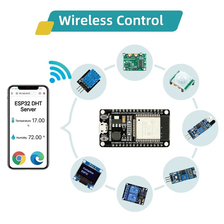 ESP32 Basic Starter Kit WIFI IOT Development Board Learning Kit