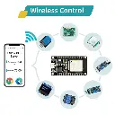 ESP32 Basic Starter Kit WIFI IOT Development Board Learning Kit