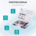  Raspberry Pi Super Starter Kit for Raspberry Pi Model 5 4 3B+ 3B 3A+ 2B 1B+ 1A+ Zero W+ Diy Kit -KUONGSHUN