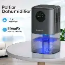 B221 Smart Home Dehumidifier 1.7L Large Capacity Dehumidifier