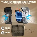 B221 Smart Home Dehumidifier 1.7L Large Capacity Dehumidifier