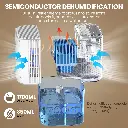 B221 Smart Home Dehumidifier 1.7L Large Capacity Dehumidifier
