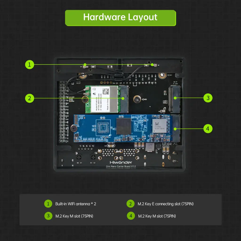 Jetson Orin Nano Development Kit 4GB/8GB SOM Module