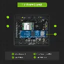 Jetson Orin Nano Development Kit 4GB/8GB SOM Module