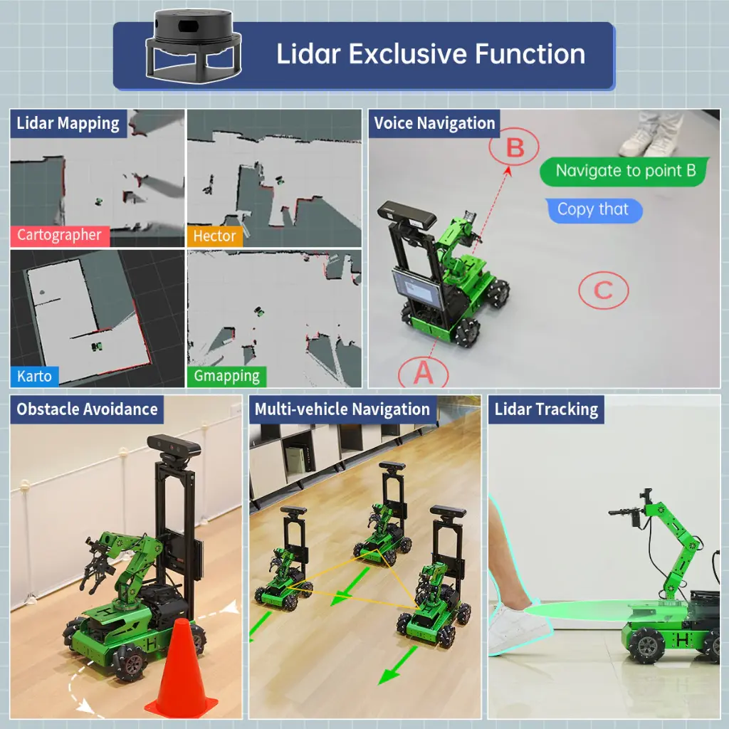 JetAuto Pro ROS1 ROS2 Robot Car with Vision Robotic Arm Powered by Jetson Nano Support SLAM Mapping/ Navigation/ Python
