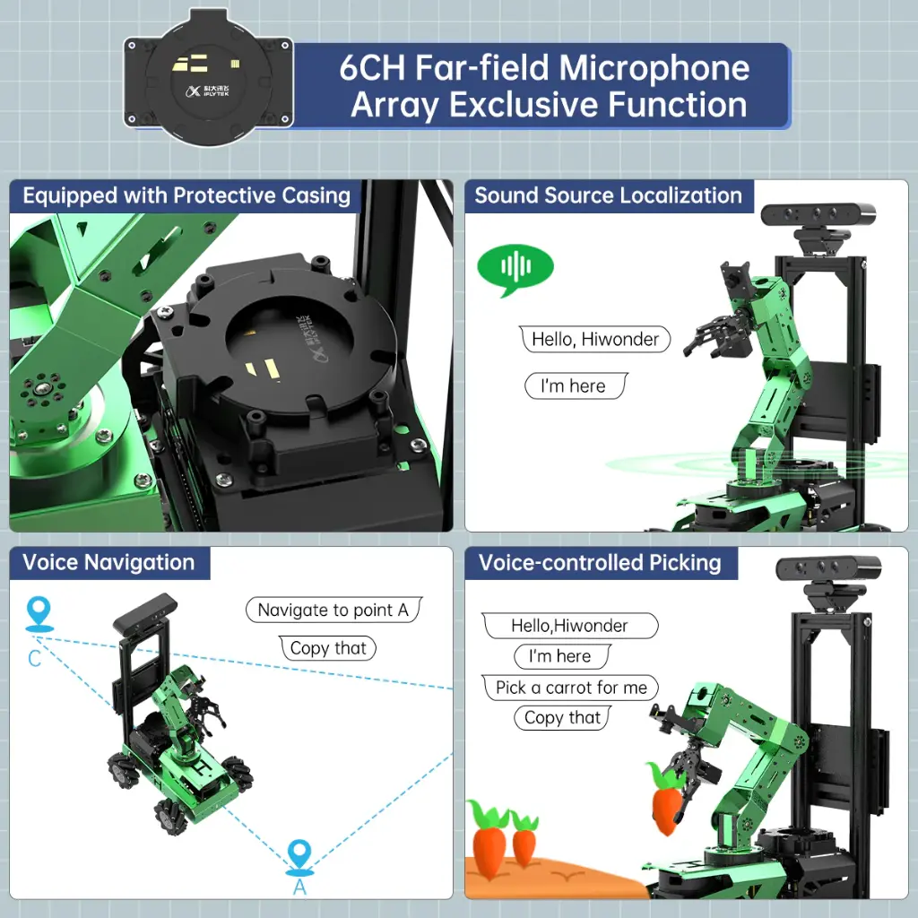 JetAuto Pro ROS1 ROS2 Robot Car with Vision Robotic Arm Powered by Jetson Nano Support SLAM Mapping/ Navigation/ Python