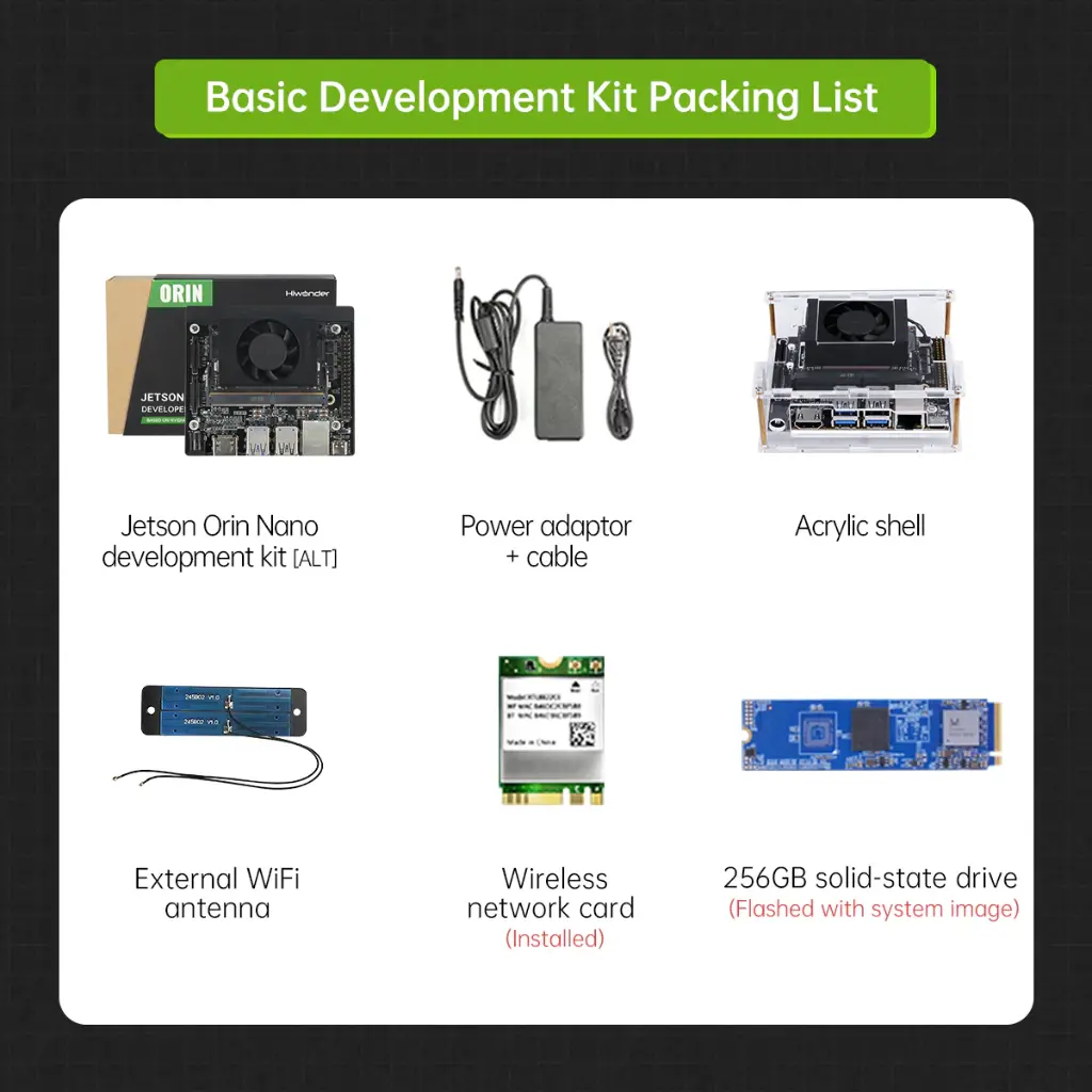 Jetson Orin Nano Development Kit 4GB SOM Module- Basic Kit