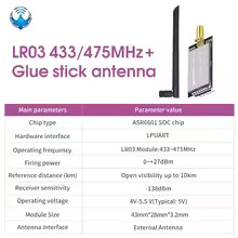 DX-LR03 433/475Mhz 868/915Mhz Uart serial port 10KM long distance communication 30dbm PA Amplifier AT command LoRa Module