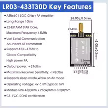 DX-LR03 433/475Mhz 868/915Mhz Uart serial port 10KM long distance communication 30dbm PA Amplifier AT command LoRa Module