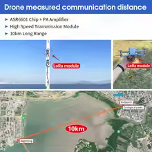 DX-LR03 433/475Mhz 868/915Mhz Uart serial port 10KM long distance communication 30dbm PA Amplifier AT command LoRa Module