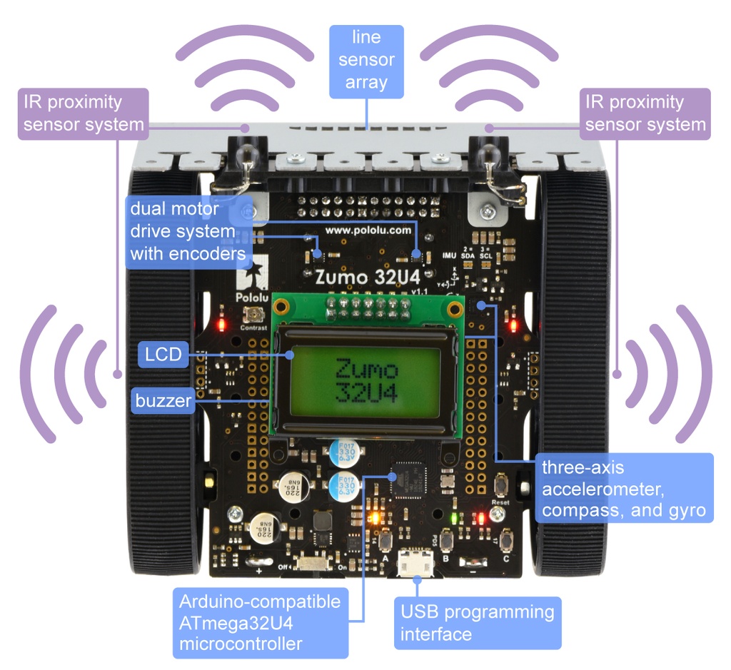 Zumo 32U4 Robot (Assembled with 75:1 HP Motors)