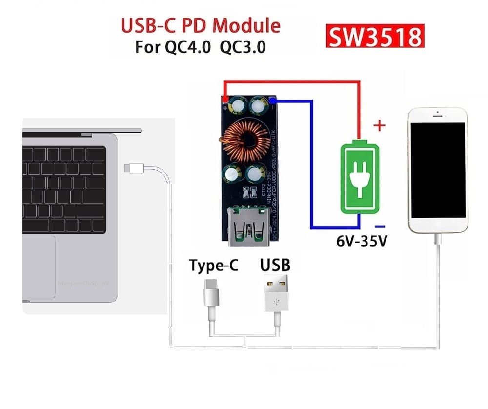3518 Chip Type-C USB QC4.0 PD3.0 6V-35V Mobile Phone Quick Fast Charge Adapter Module