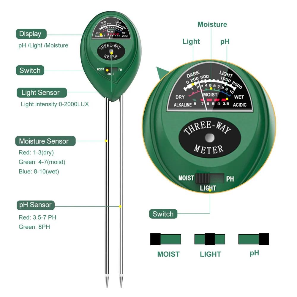 Three-Way Soil Meter For Moisture, Light and PH Testing