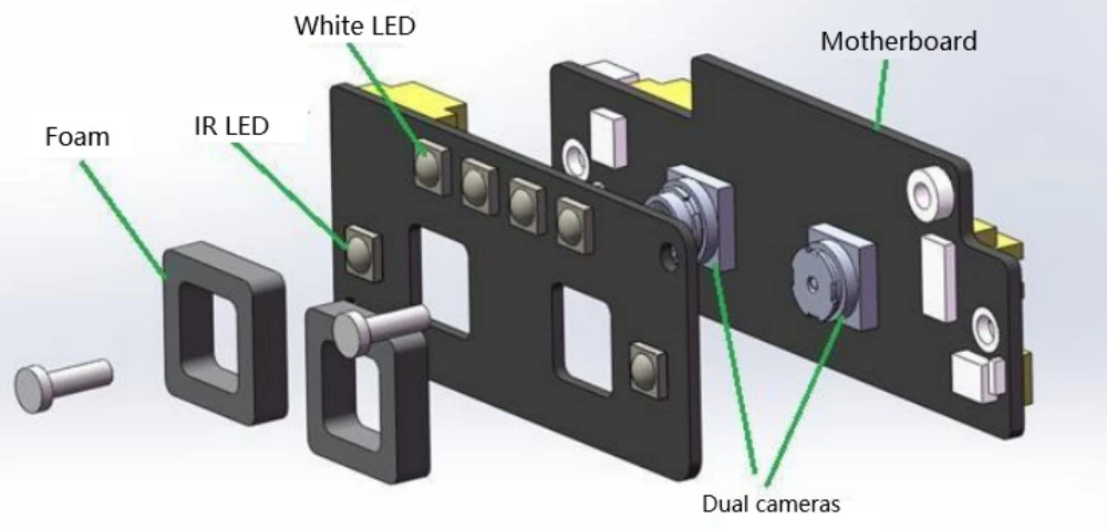 Offline AI Binocular 3D Vision Recognition Sensor (Face / Palm Vein / QR Code)