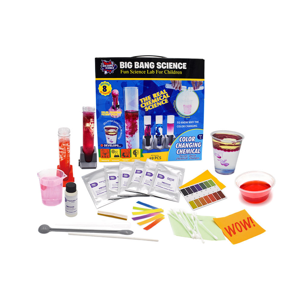 Color Changing Chemical Experiments 