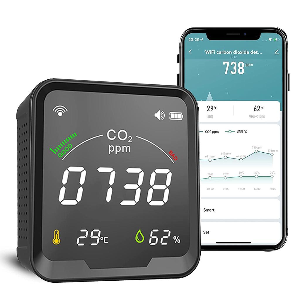 MOES Smart CO2 Detector, Indoor Air Quality Monitor