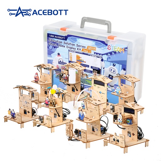 [QE035] ACEBOTT  Easy-Plug Smart Home Display Kit with Sandbox Map - Year 1